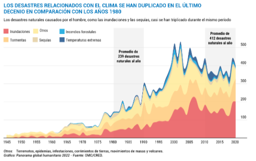 La burbuja grande que impide ver la realidad del mercado y sus consecuencias Eje Global
