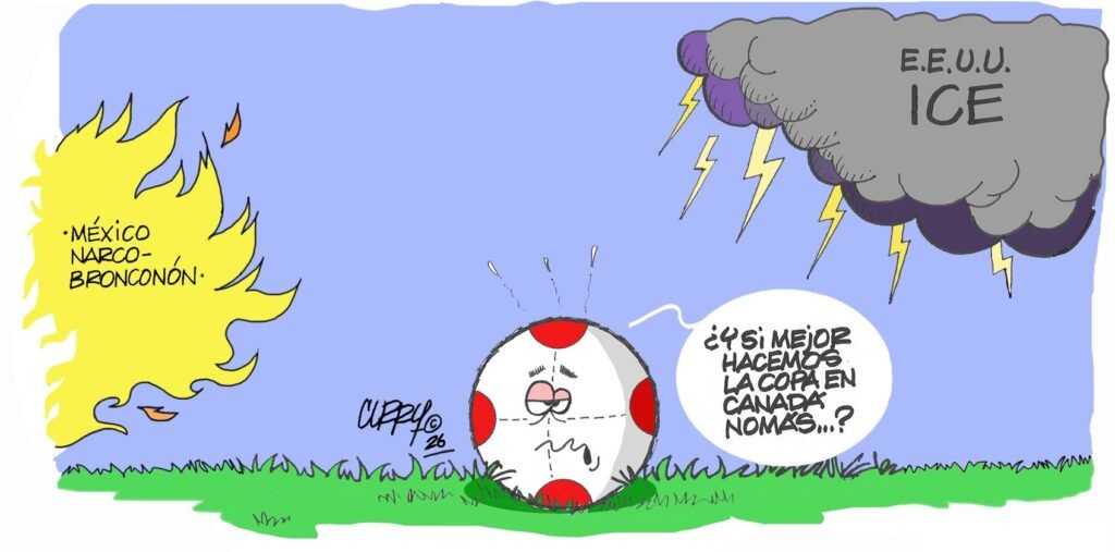 Solución Eje Global