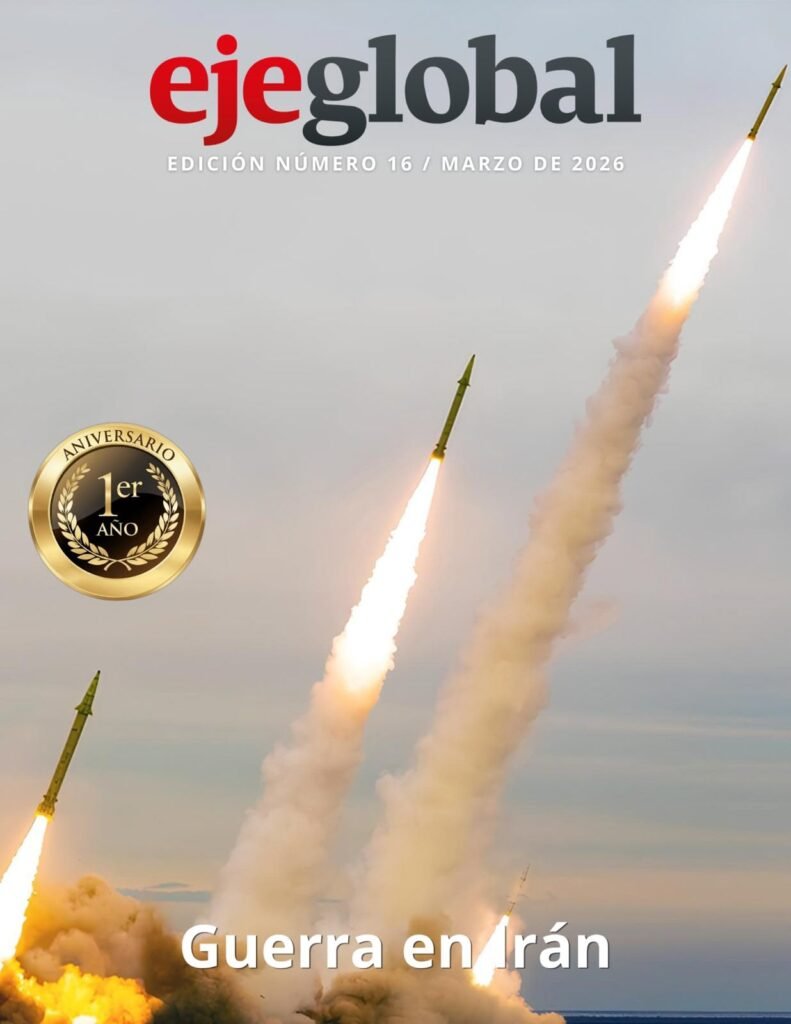 Eje global marzo 2026